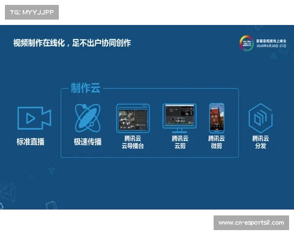 云导播协同模式落地 分布式制作降低成本三成 云导播协同模式落地 分布式制作降低成本三成